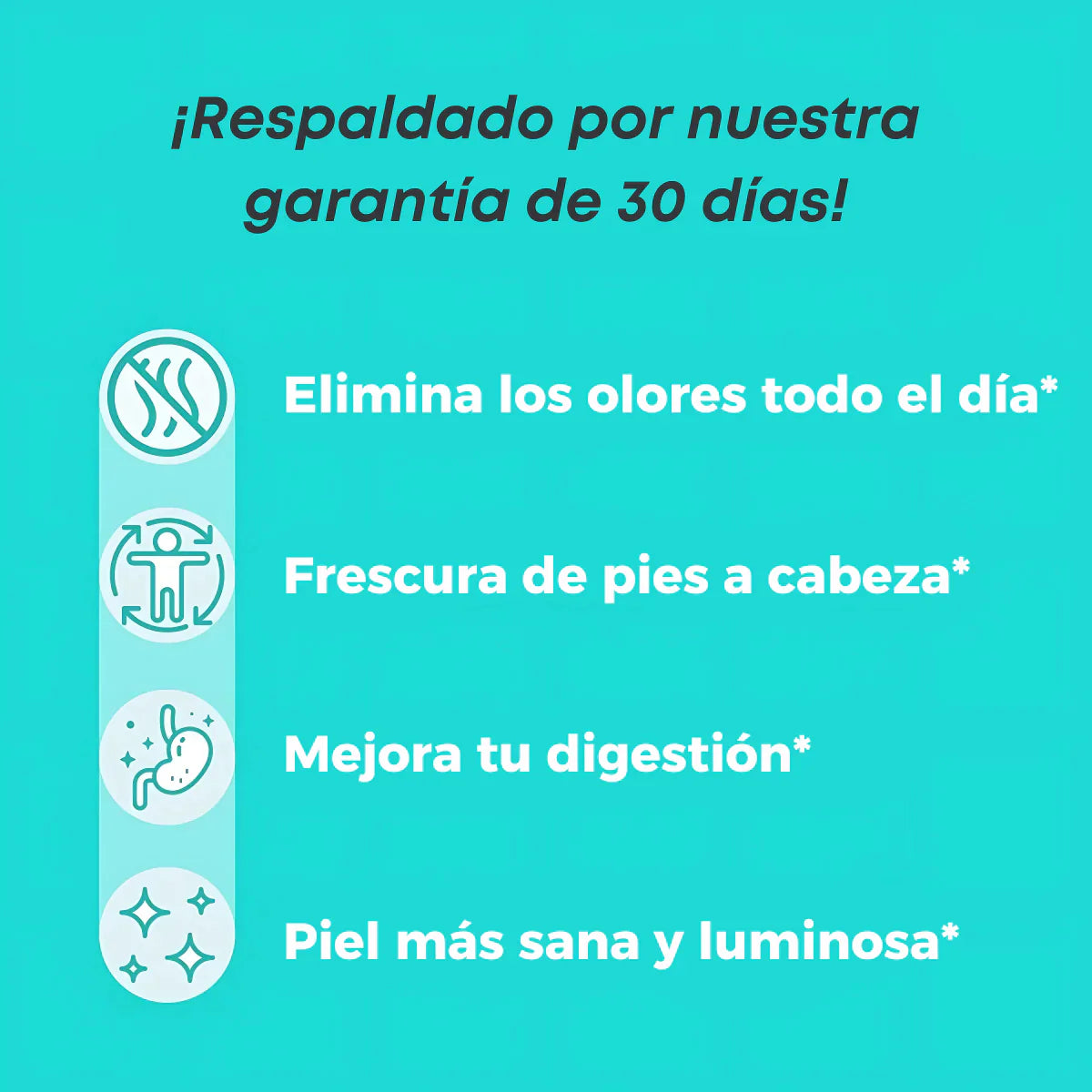 Deos - Cápsulas Naturales para el Olor Corporal [OFERTA 2X1]
